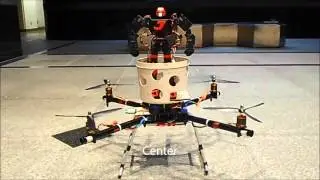 A Humanoid Robot Controls Quad Rotor Helicopter