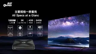 GetMax Smart TV Destroys Budget TVs | 8K Gaming at This Price?