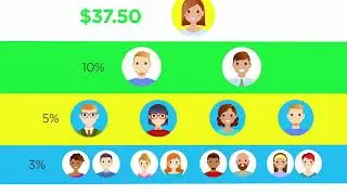 US/CA NHT Global Compensation Plan English