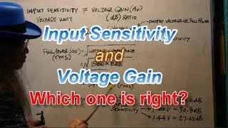 Input Sensitivity in VOLT and Voltage Gain in db. How are they related?