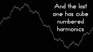 Triangle And Squared Harmonics With Sharp Waveforms