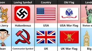 USA vs UK - Country Comparison