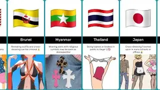 Clothes You Can&rsquo;t Wear In Different Countries &ndash; Don&rsquo;t Dare To Wear It! 🚫👗