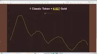 Thoughts on WoW Token (Price going down)