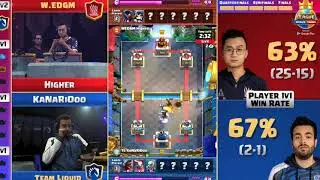 BEST MATCH IN CLASH ROYALE HISTORY! HIGHER VS KANARIOOO, WON BY 7 POINTS! FINALS!