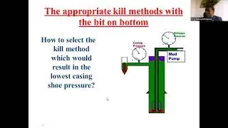 Well Control Methods