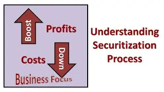 Understanding Securitization Process