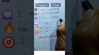 Present vs Past Forms | Modal & Helping Verbs |#english #education #grammar #englishtips #short