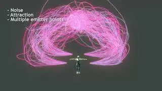 TrailParticleSystem Trailer