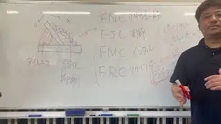 ホリスティックコンディショナー資格取得講座
