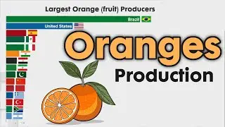 Largest Orange (Fruit) Producers in the world 1960 - 2025