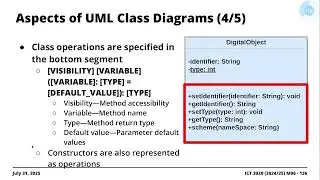 2024/25  ICT 3020 | Module #06: System Modeling Using Unified Modeling Language | August 14, 2025