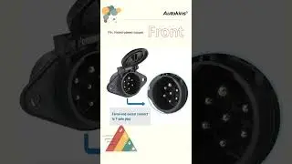 7 PIN 24V Round Trailer Socket
