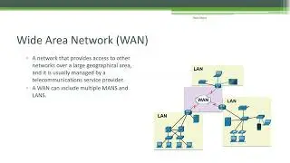 Types of Networks: LAN, MAN, WAN, WLAN, SAN, PAN, HAN, CAN | Cisco CCNA 200-301