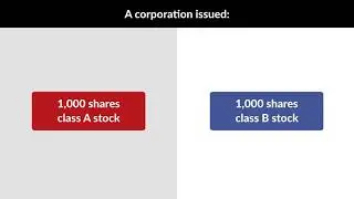 Pass the Bar Exam: Business Associations - Shareholder Voting