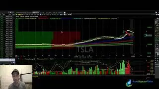 Trading SPY Options, VXRT EQ & SPACs