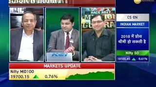Markets@Noon: Pullback in metal stocks after huge decline