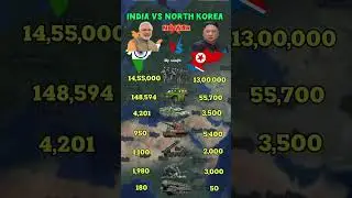 India #military #force #vs #northkorea #military #force #power #compair #youtube #shorts