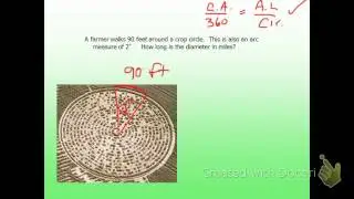 6.5 Arc Length