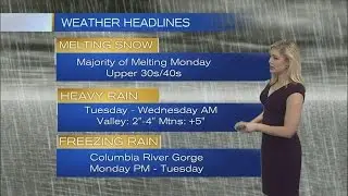 7am Saturday Morning Forecast KOIN 6 News January 14, 2017