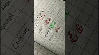 Day 5 of how to write E alphabet in different ways 😍❤️. #growthmindset #learning #fyp #like