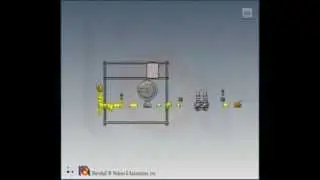3D Autodesk Modeling Industrial Valve Train Assembly Process Heating and Controls
