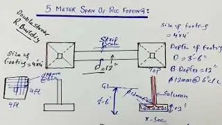 5 x 5 Feet Footing Design by Civil Engineers