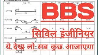 BBS | Bar binding schedule of box culvert | railway and highway | How to make bar binding schedule |