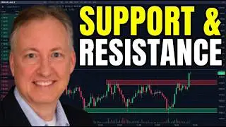 Mastering Support And Resistance Strategies With WeBull Order Book Level 2