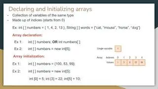 Java concepts