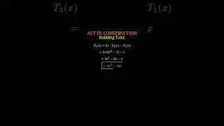 The Polynomial Symphony: Unveiling the Secret Power of Chebyshev Polynomials #mathtok #education