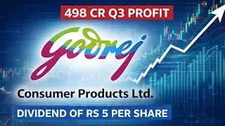 Godrej Consumer Share News Today l Godrej Consumer Share Latest News l Godrej Share Latest News 