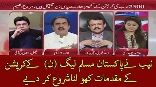 NAB Start Investigation Against PML-N Corruption in Punjab - 15 Sep 2015
