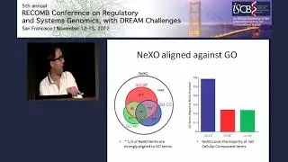 Turning networks into ontologies of gene function - Janusz Dutkowski - RECOMB/RSG 2012