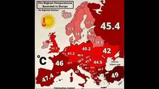 Highest Temperature recorded in Europe Countries! #geography #map #europe ,#temperature #ytshorts