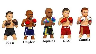 All 9 Middleweight Boxing Eras Explained