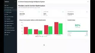 GatiSutra | AI-Driven Campus Energy Intelligence System