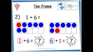 Show It!: Mental Addition within 10- Ten Frames (audio only)