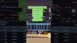 Stocks Picks of the Day #ROKU -short #GETY -long #AMZN -long #INTC -short #PG -short #BABA -short