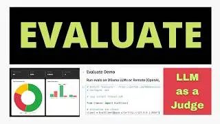AI Evals — платформа для оценки и тестирования моделей | Магистр права в качестве судьи | Python SDK