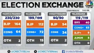 Election Results LIVE Updates | Counting Day For Election Results | Telangana Election Result | N18L