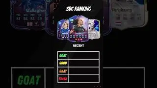 FC25 SBC RANKING #fc25