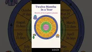 👉 Months of the Year | 12 Months Name with Days | English Calendar #trustonallah