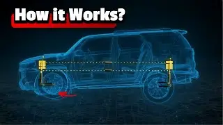 How Toyota's SUSPENSION SYSTEM works? | 3 Modern Models Explained