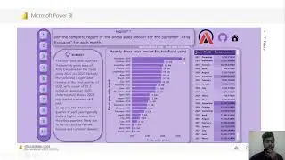 Consumer Goods Sales Analytics with SQL & Power BI | Project Showcase