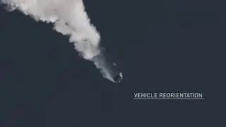 3 Years Ago' Starship - SN8 - High-Altitude Flight Recap