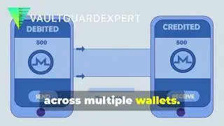 How to recovery money back from scammers | how to get back money from malware attacks