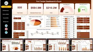 Port Tender Dashboard in Excel