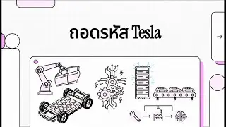 Tesla: ความลับ Gigacasting และแผนลบโค้ด 3 แสนบรรทัด สู่ราชา AI ครองโลก! (ฉบับเต็ม 2025)
