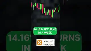 Torrent Power - Video is for educational purpose #stocks #invest #investing #swingtrading #intraday